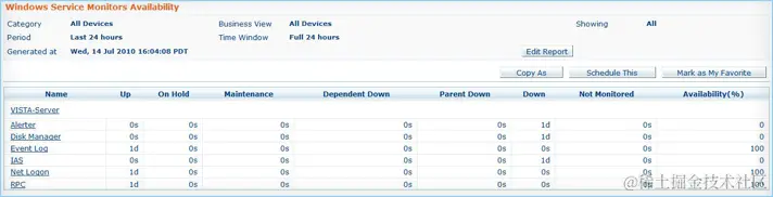 Windows服务可用性监控-ManageEngine OpManager网络监控工具