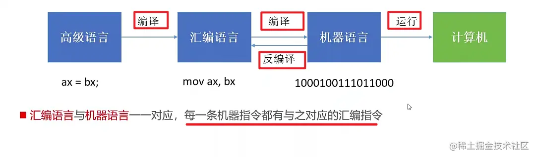 image-20210519004942628