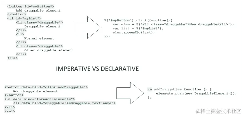 使用 jQuery 实现不引人注目的事件
