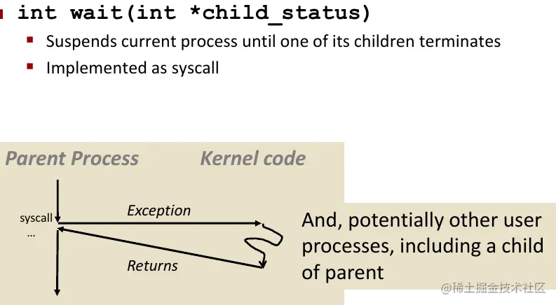 image-20220119141030777