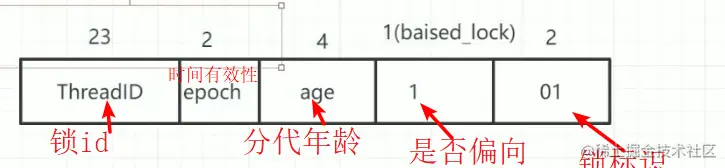 image-20210801193817679