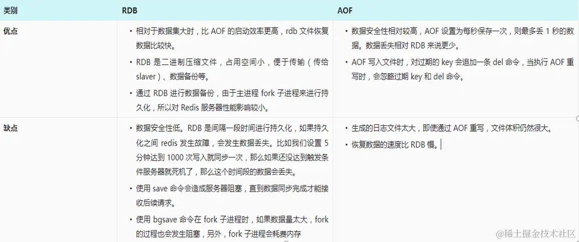 image-20221111093638084