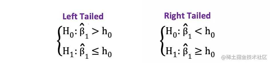 面向数据科学家和分析师的统计基础