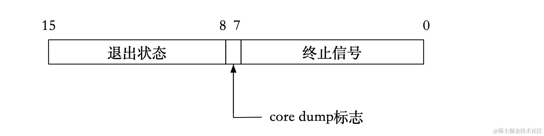 image-20221016093024660