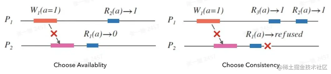image-20230203211249116.png