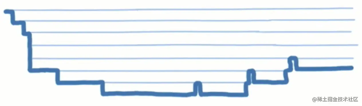 image-20190213100742491