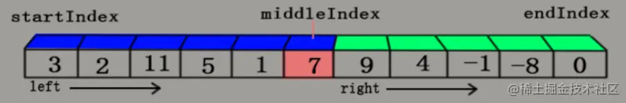[外链图片转存失败,源站可能有防盗链机制,建议将图片保存下来直接上传(img-AdukdK18-1611061612778)(C:\Users\66432\AppData\Roaming\Typora\typora-user-images\1611059779884.png)]