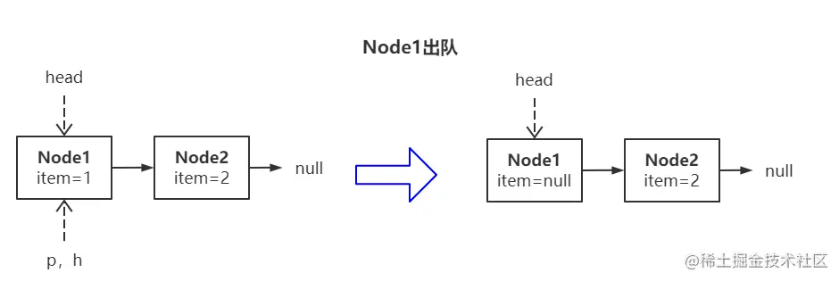 微信截图_20220326205826.png