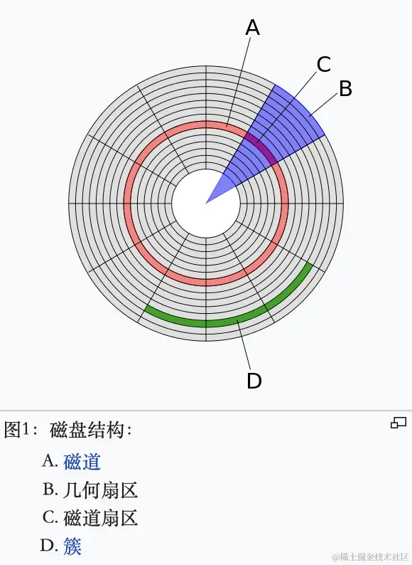 image-20221104202216213