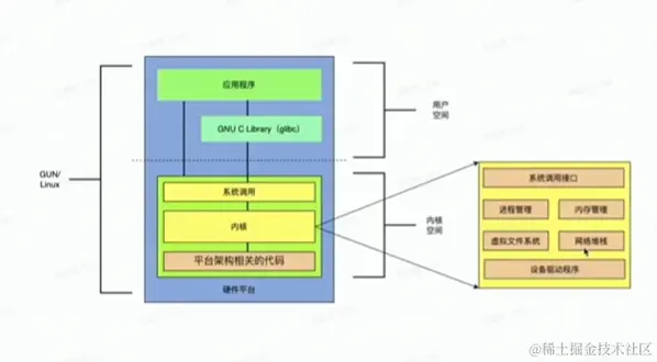 Pasted image 20230414205321.png