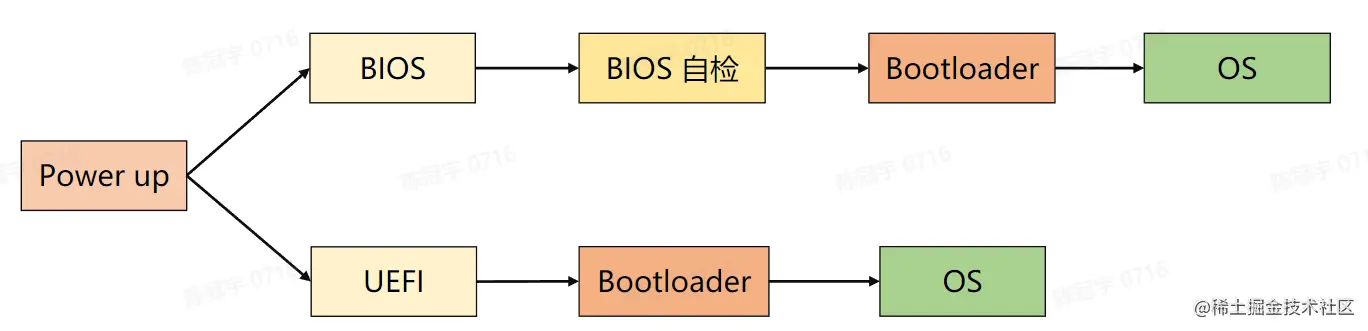 屏幕截图 2023-05-10 103037.png