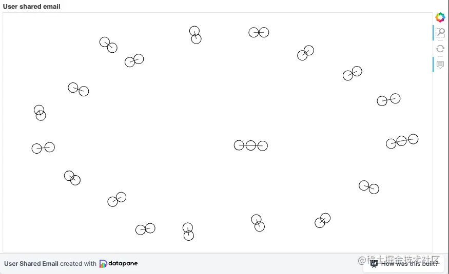 根据确定规则获取 ID 映射关系