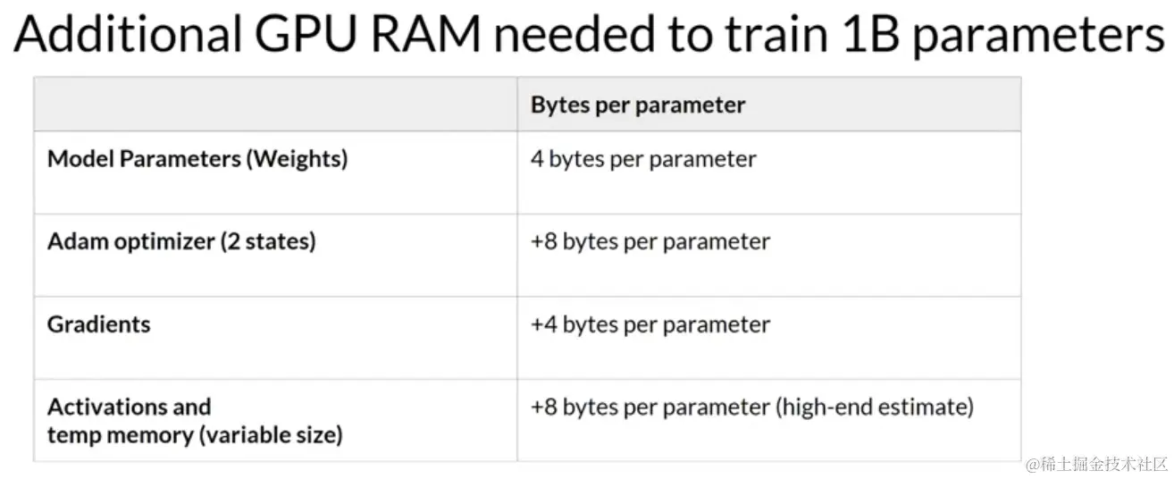 image-20231006163557882