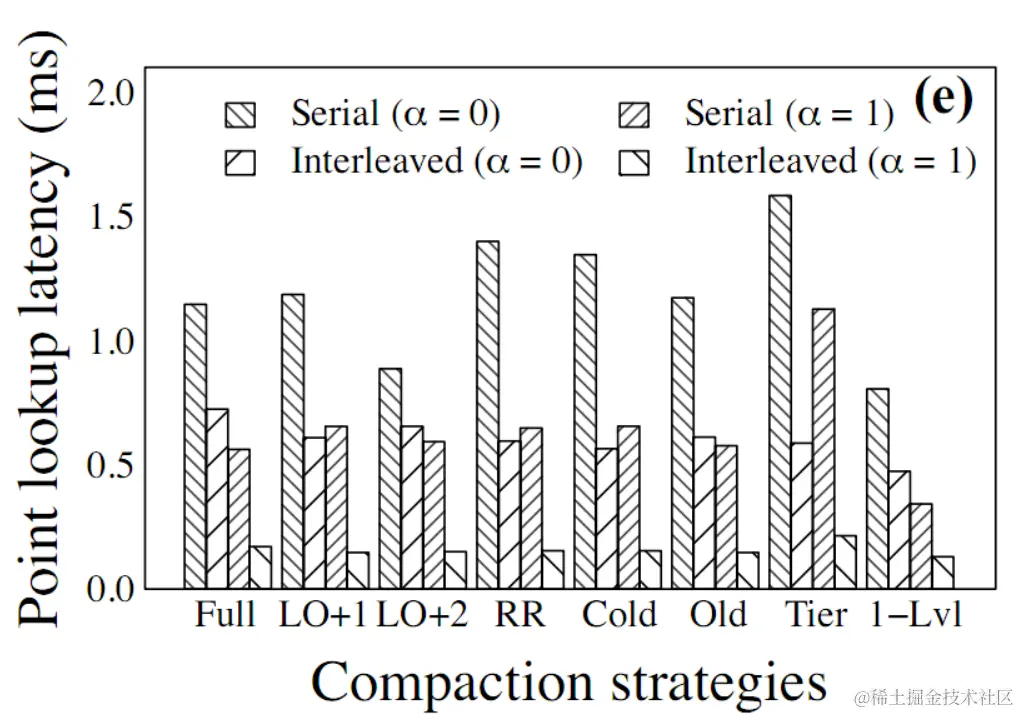 image-20221210232606468