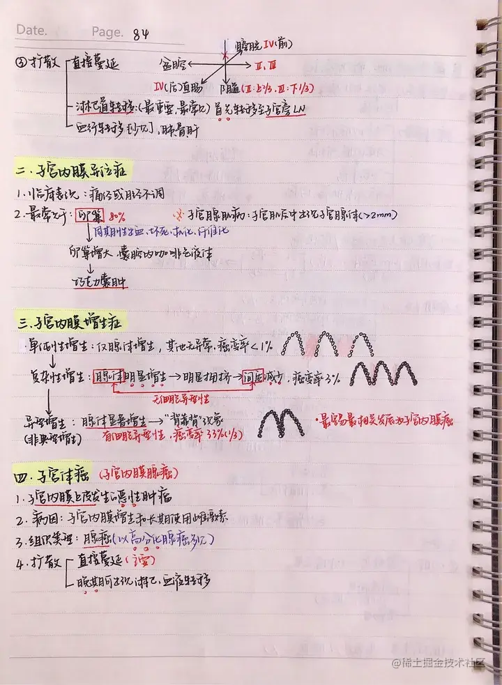 病理手写笔记.pdf