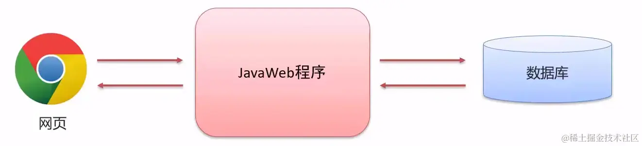 image-20221002214228510