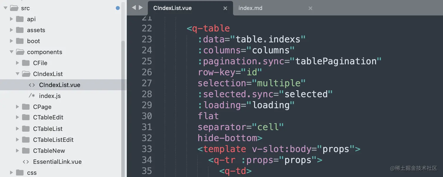CIndexList