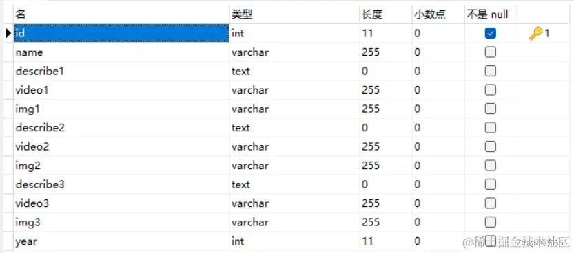 比赛项目精彩视频表历届冬奥会