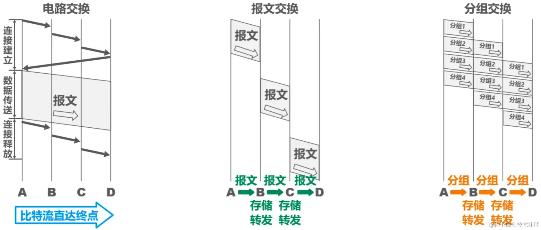 image-20230704225925177