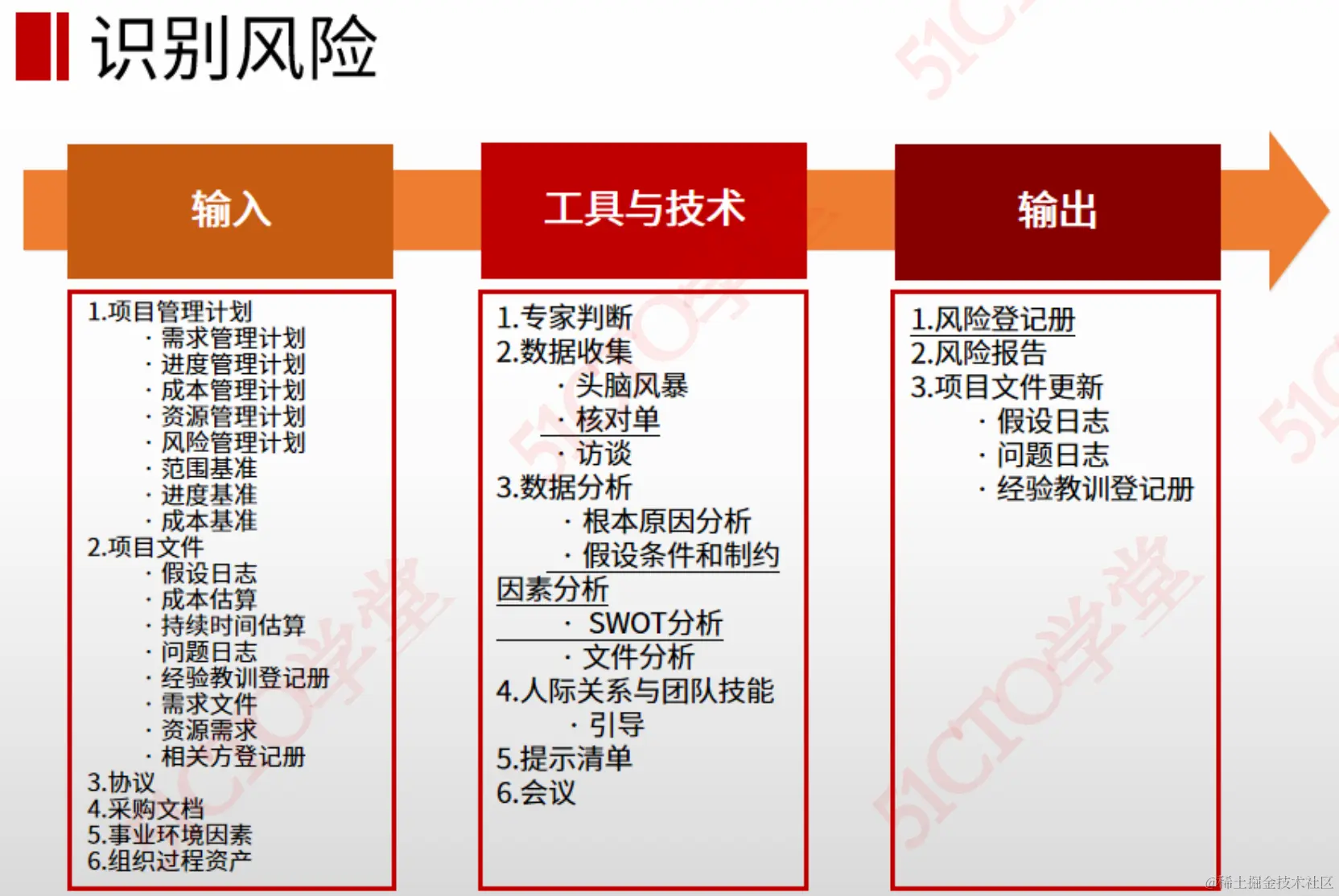 截屏2023-08-24 10.19.45.png