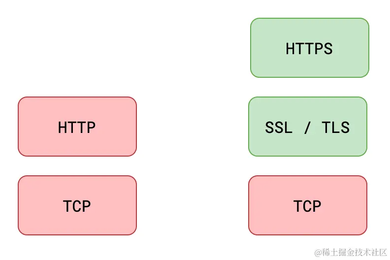 image-20211025160927355