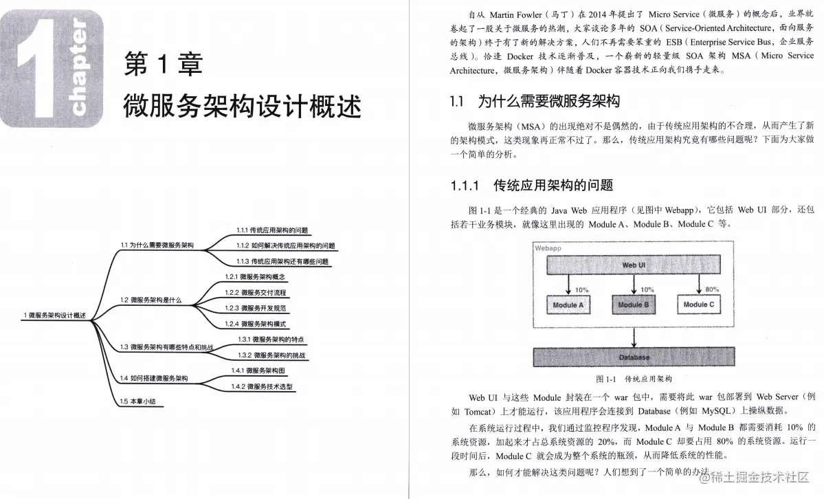 Alibaba内部首发“M8级”500页微服务架构手册，GitHub上杀疯了