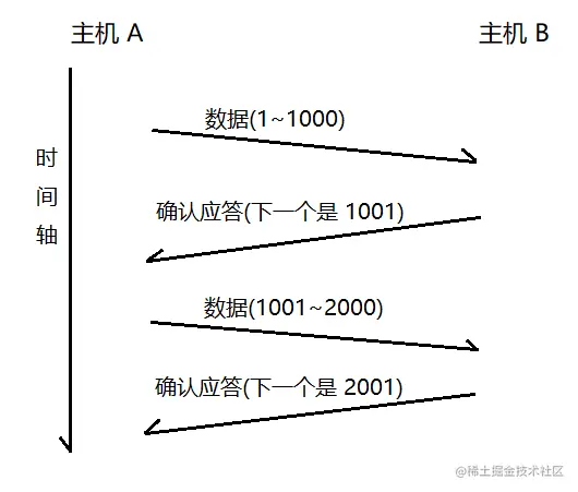 image-20230208170712791