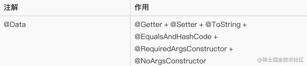 image-20230507122708752