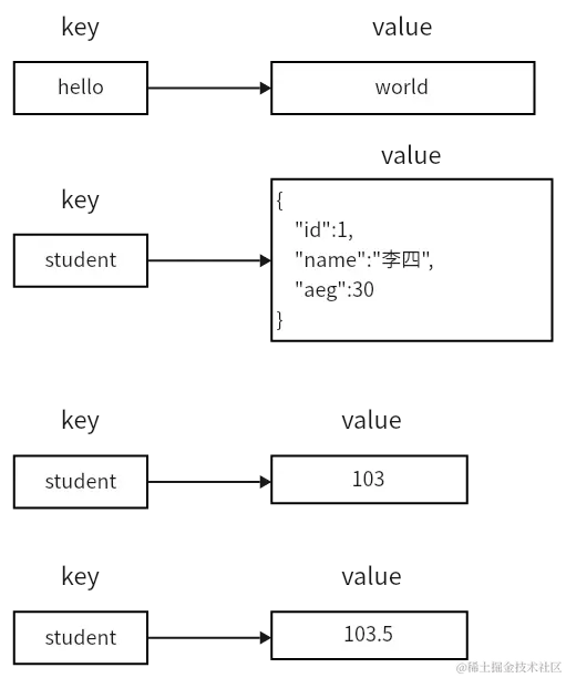 image-20240415111247076