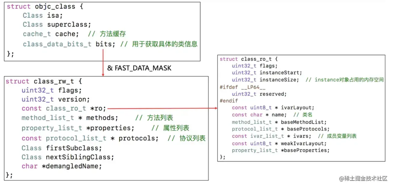 截屏2022-03-21 上午10.09.49.png