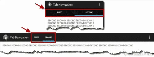 通过标签随机导航