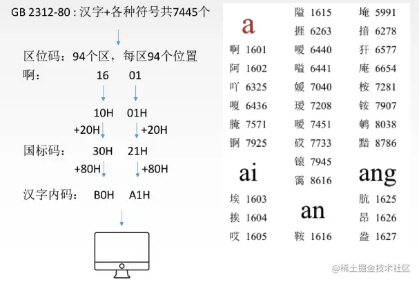 image-20220903094655237