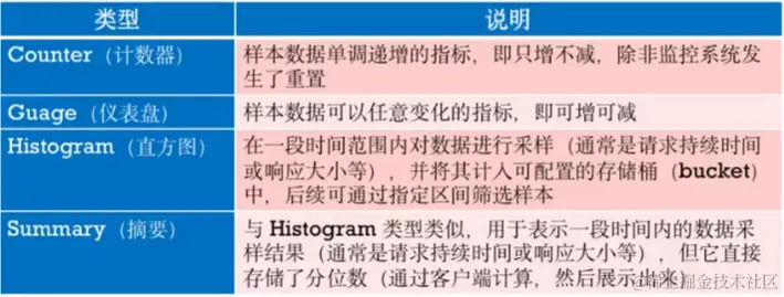 image-20231007161104454