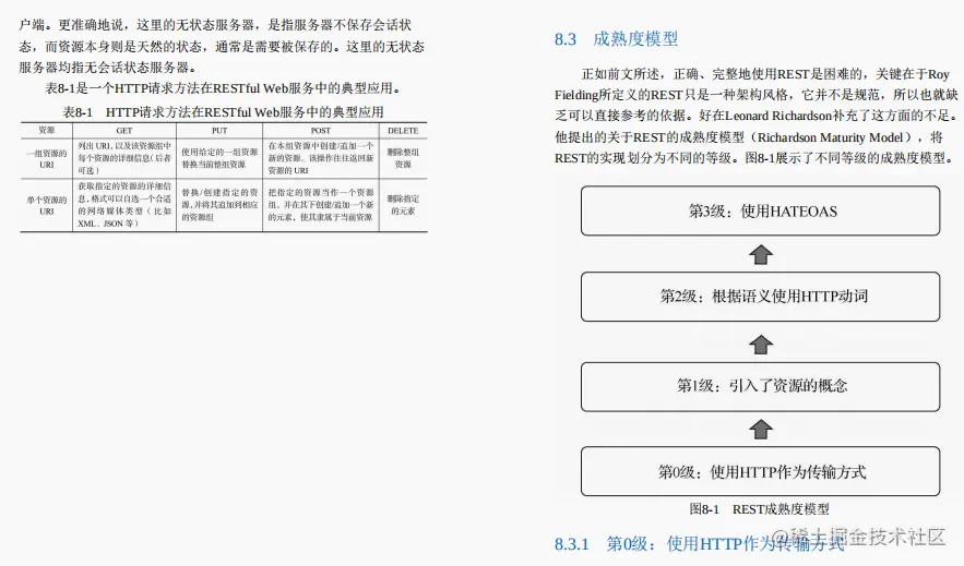 65w字！阿里分布式开发小册Github新开源！原理实践双飞