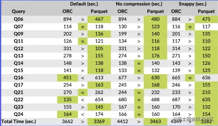 截屏2022-08-10 14.41.57.png