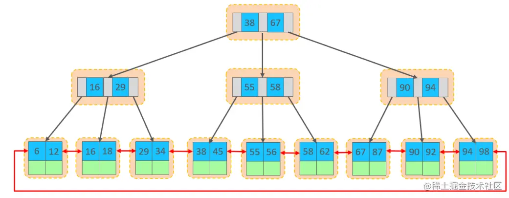 image-20220603102531445