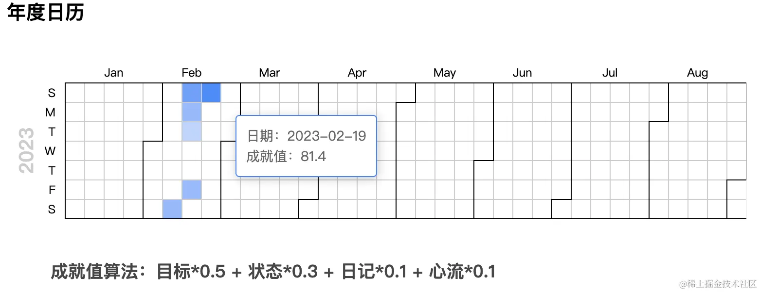 截屏2023-02-19 上午10.26.17.png