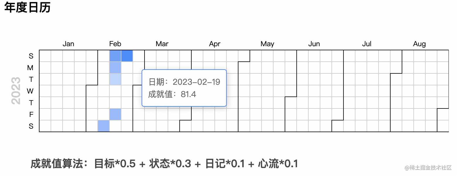 截屏2023-02-19 上午10.26.17.png