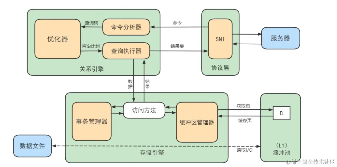 image-20240424231605217