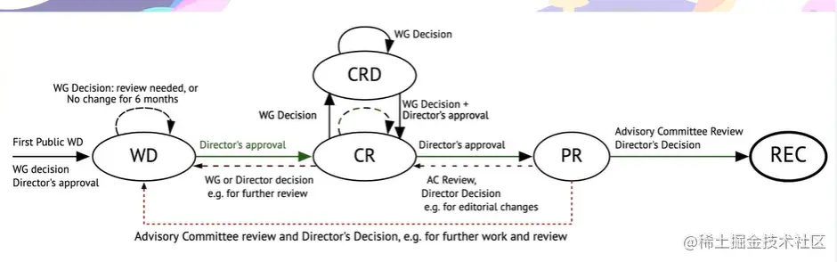屏幕截图 2023-08-24 210047.png