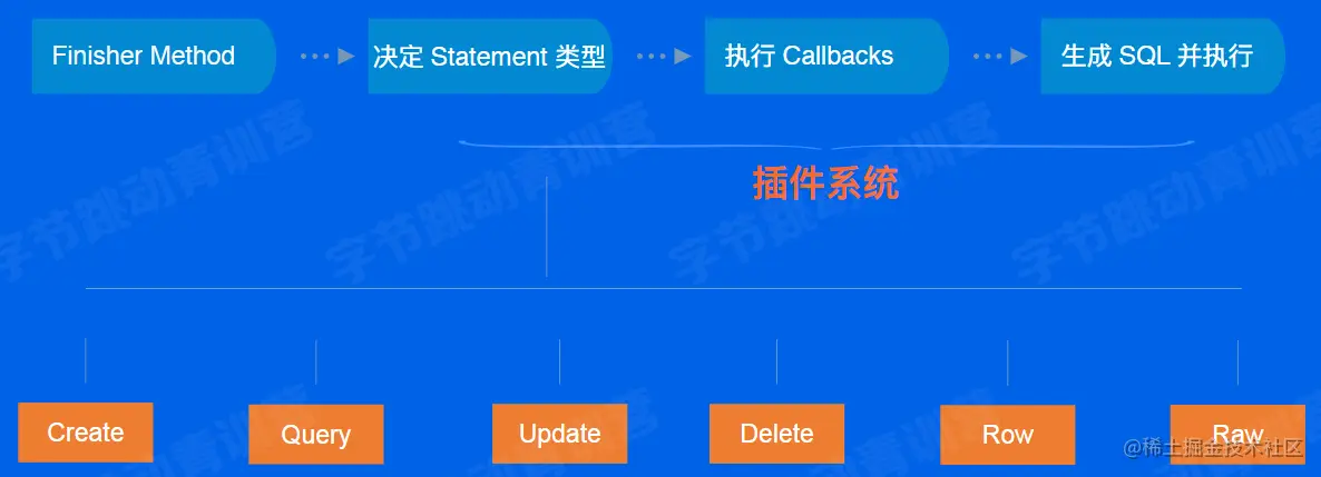 image-20220515134006410