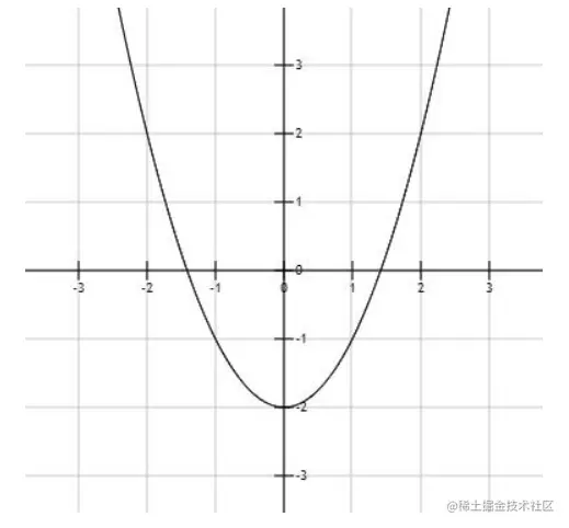 image-20221023235216686