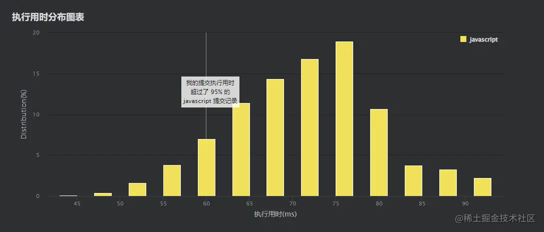 image-20220217170004405