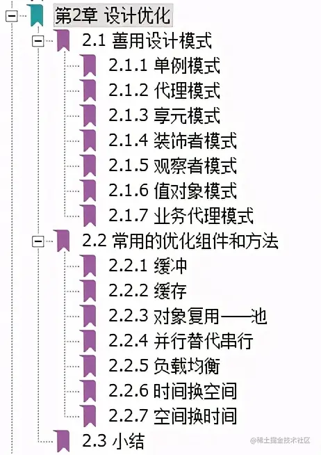 仅仅上线一小时，下载量就破10W！阿里内部Java性能优化实战手册