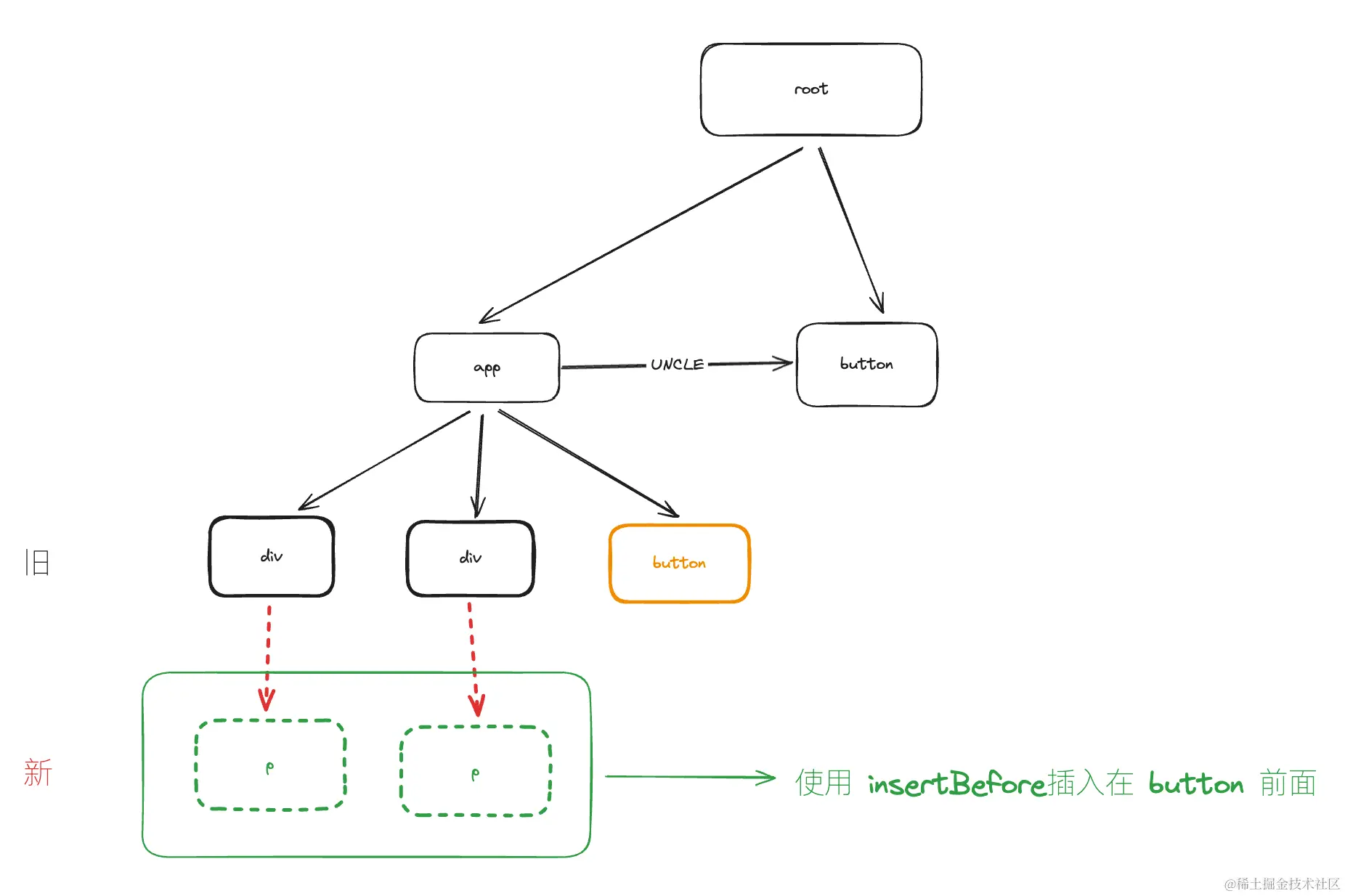 Pasted image 20240120194632.png