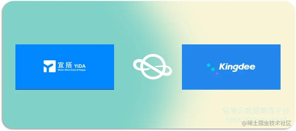 ERP与电商系统集成