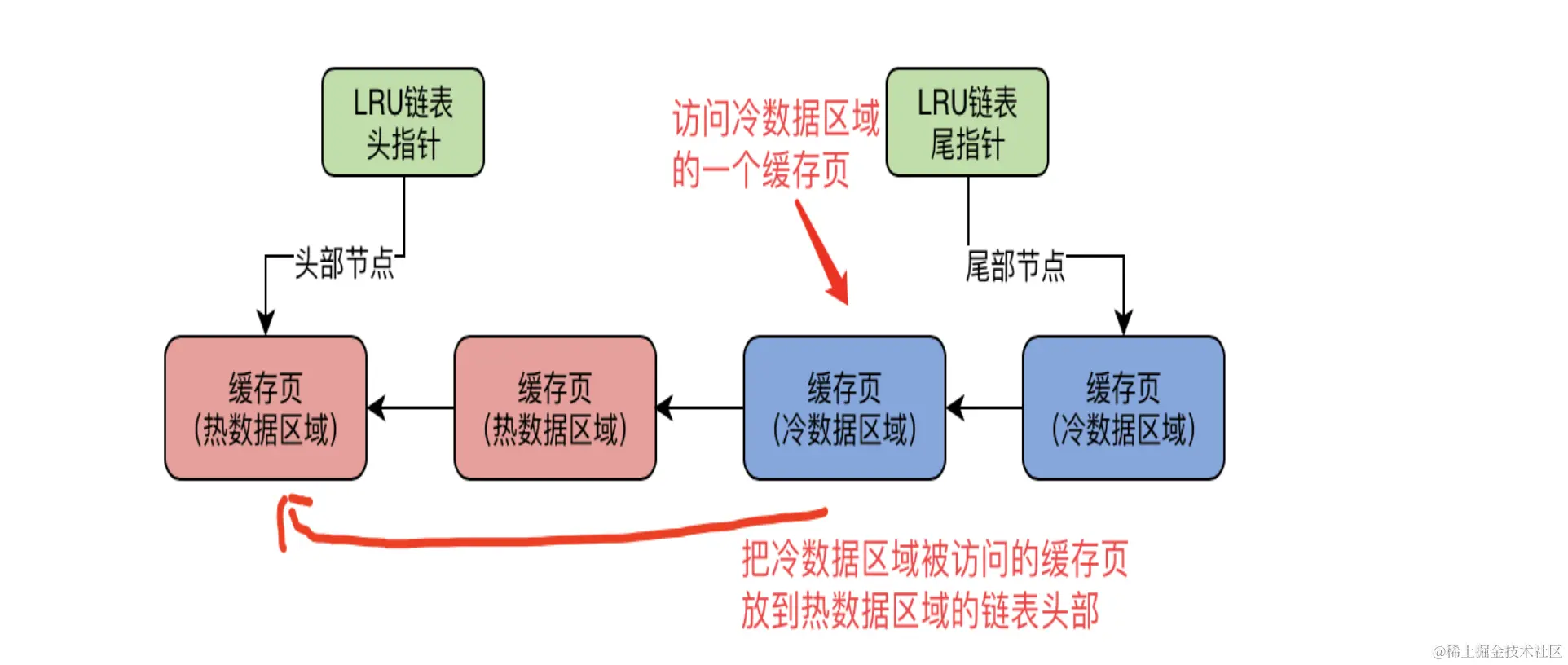 image-20231028210325912