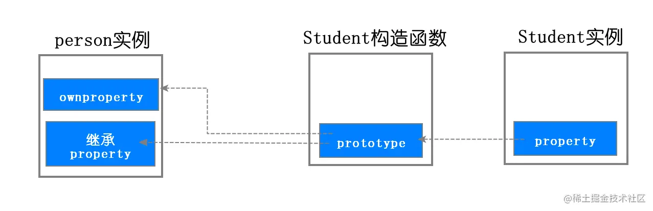 image-20210617154553631.png