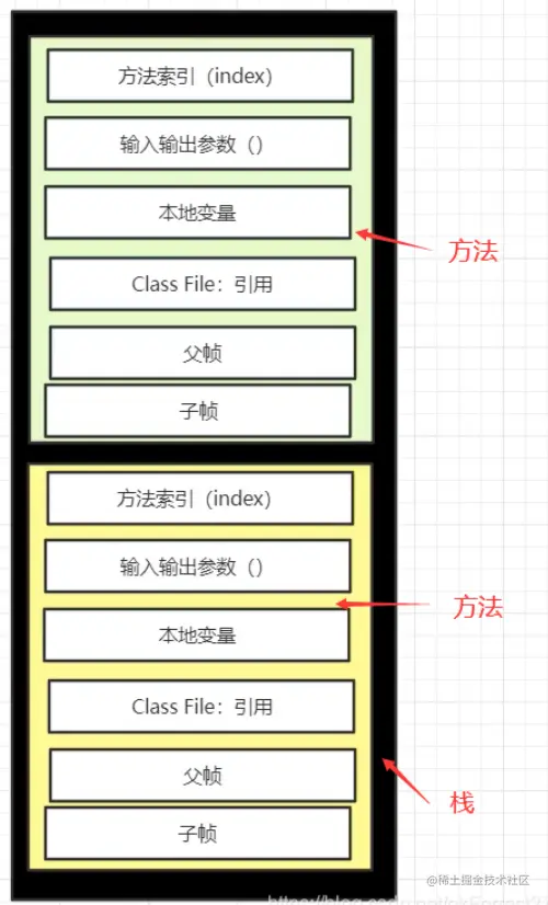image-20221015111131766