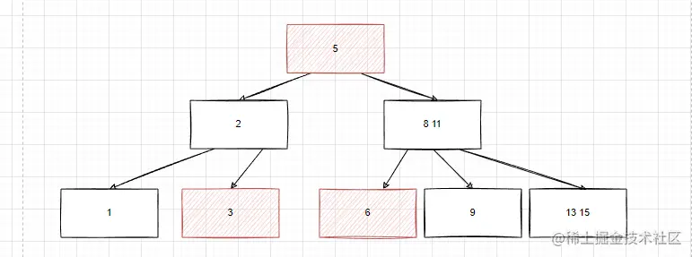 image-20220922140017888